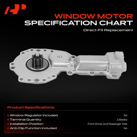 A-Premium close-up of gear housing highlighting durable construction