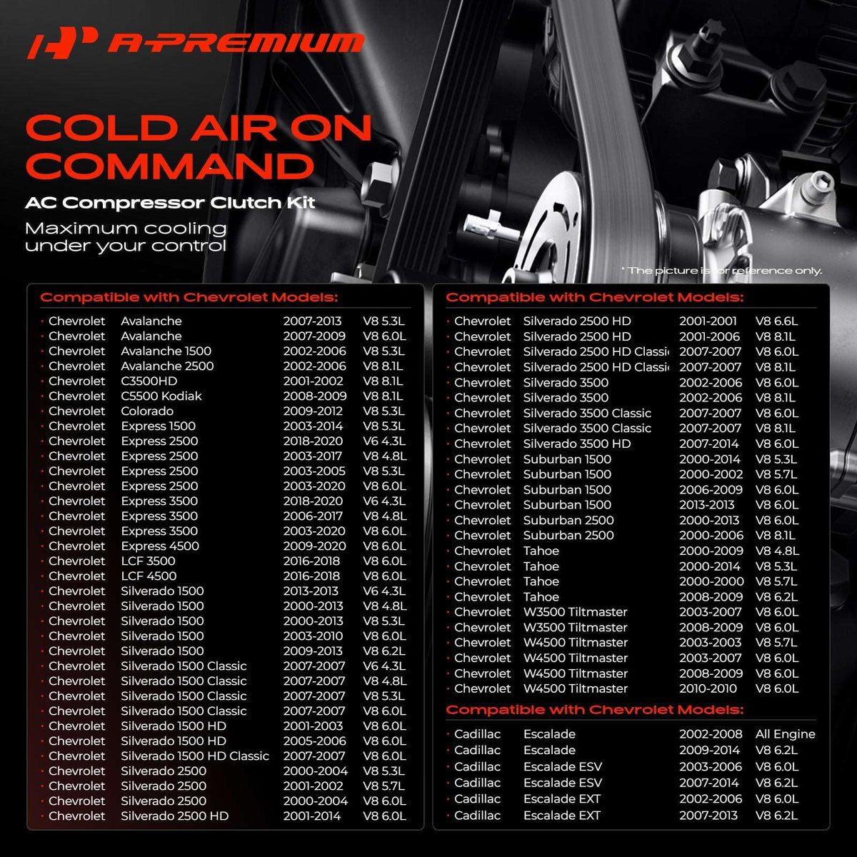 A-Premium close-up of pulley surface highlighting durable finish and smooth rotation