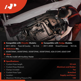 A-Premium close-up of rubber hose texture highlighting durability and heat resistance