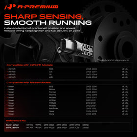 A-Premium sensor body close-up demonstrating durable housing and fit