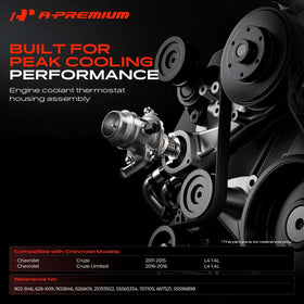 A-Premium closeup sensor port highlighting secure sensor fit and accurate readings