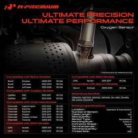 A-Premium close-up of threaded sensor tip highlighting fitment accuracy
