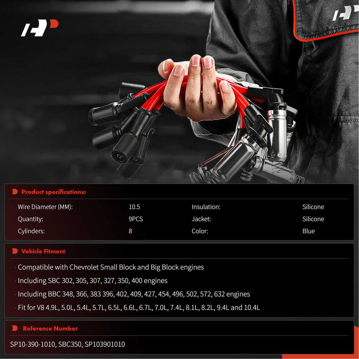 A-Premium close-up of silicone jacket texture showing heat resistance and durability