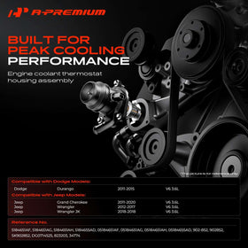 A-Premium close-up of integrated seal gasket ensuring leak protection