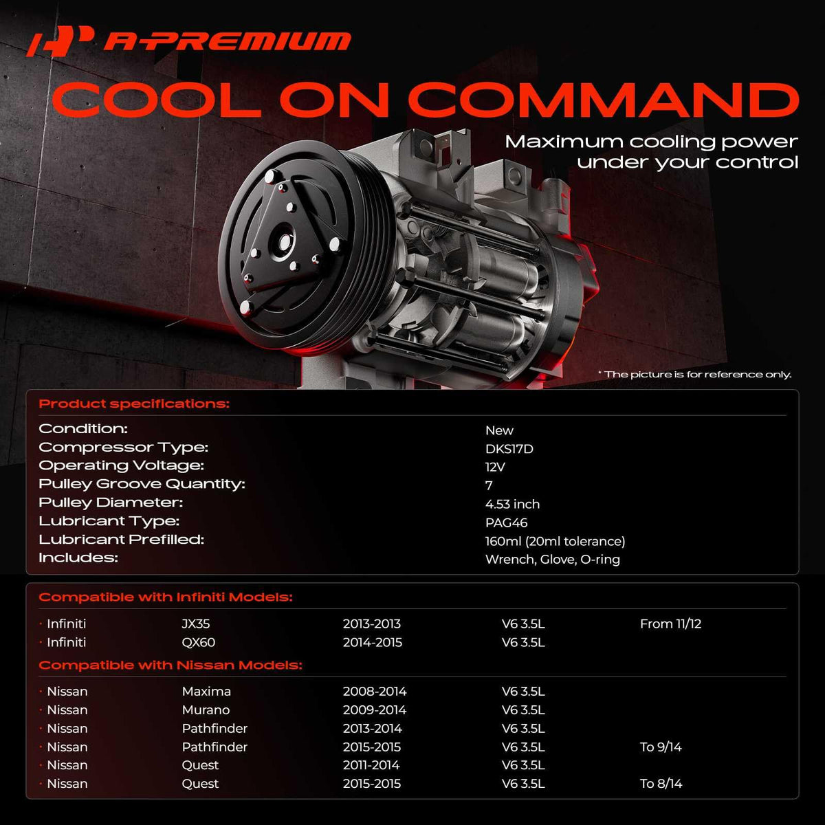A-Premium clutch assembly close-up highlighting easy one-piece swap advantage