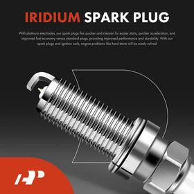 A-Premium coil and plug packaged set ready for installation benefit
