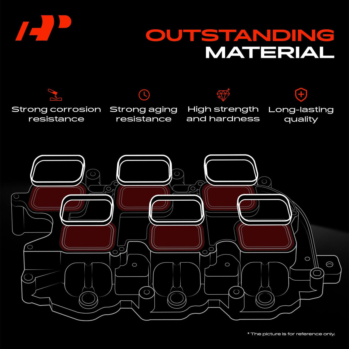 A-Premium composite gasket detail highlighting asbestos-free material benefit