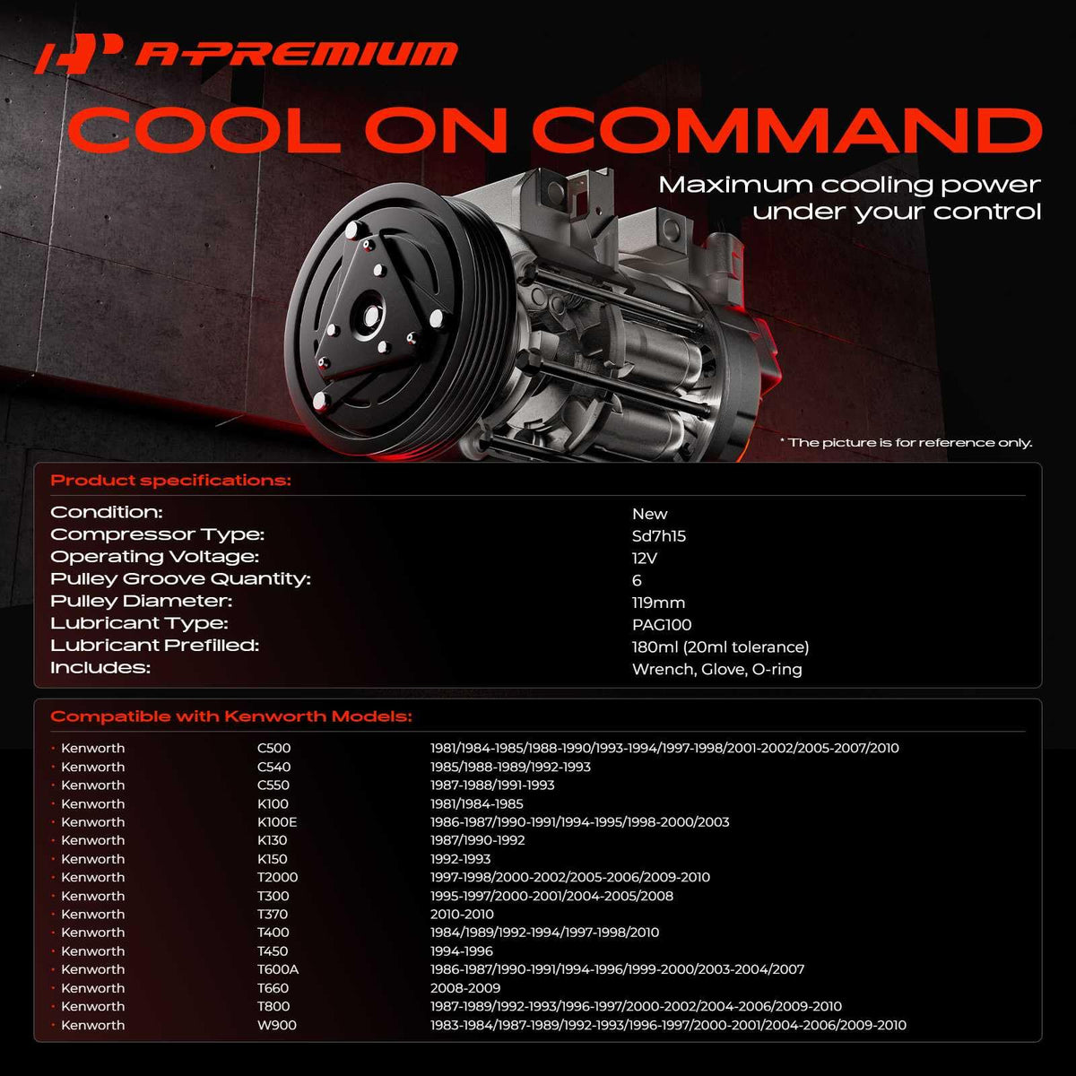 A-Premium clutch close-up highlighting durable clutch and easy fit