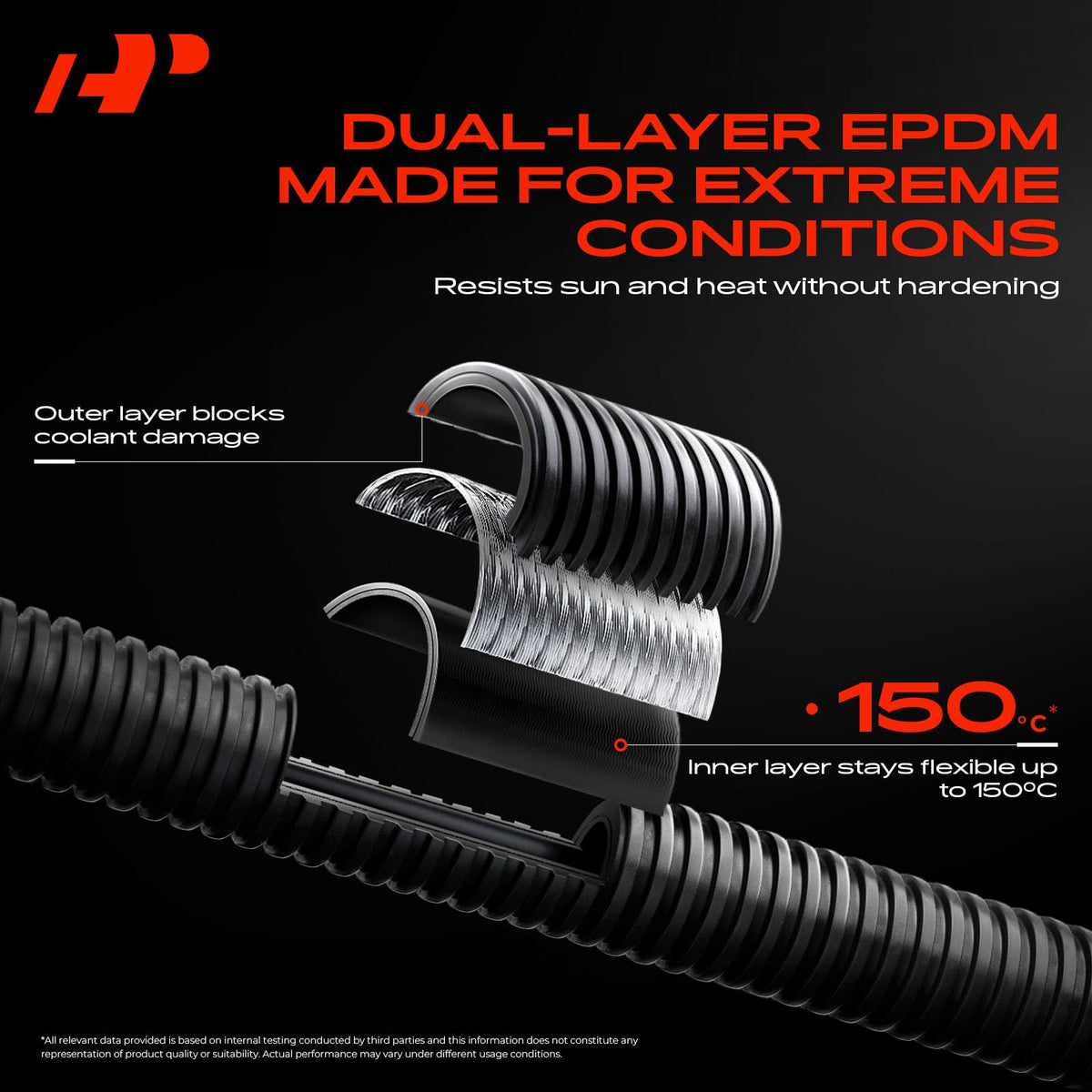 A-Premium hose attached to compressor showing proper fit and sealed connection benefit