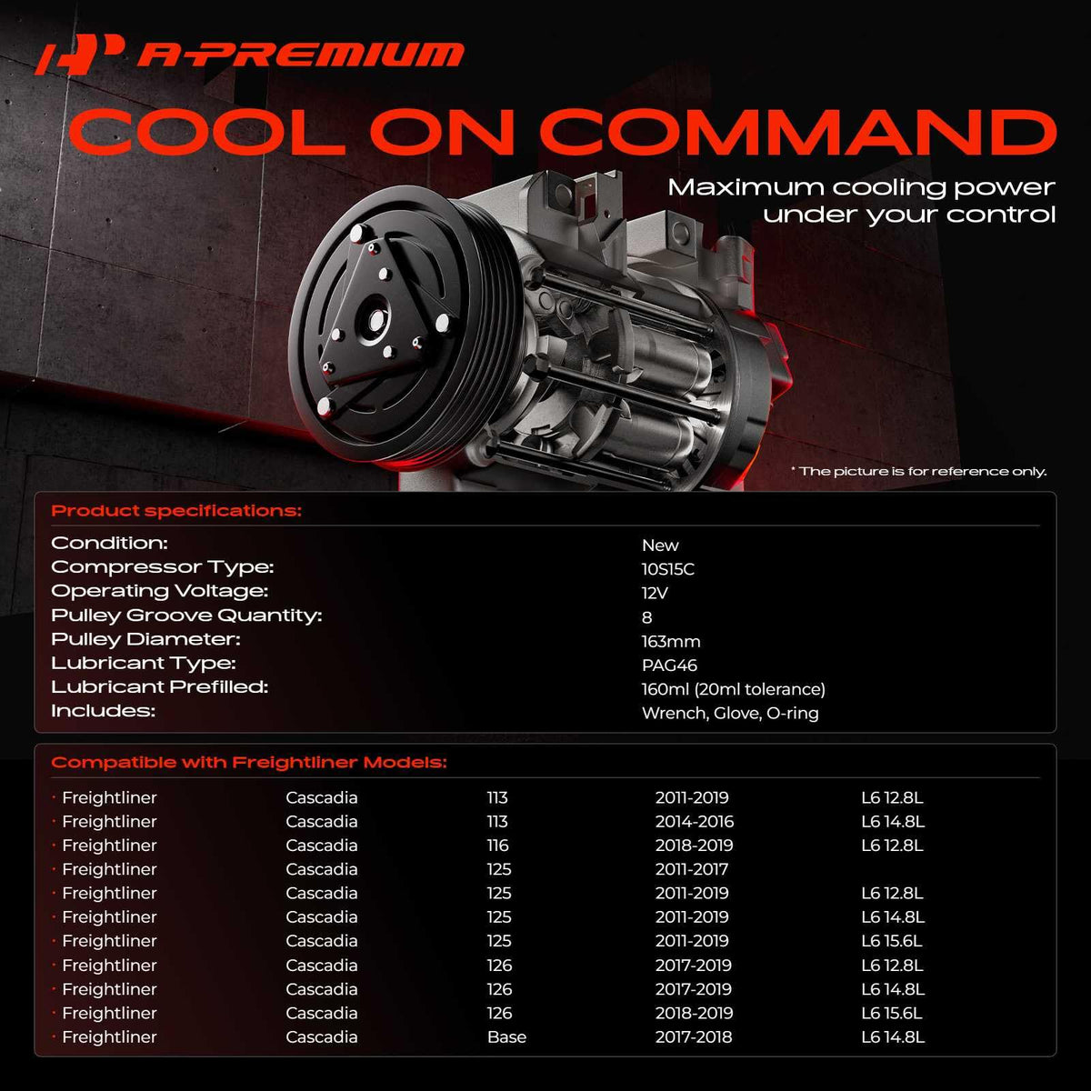 A-Premium pulley close-up showing eight grooves for secure belt engagement