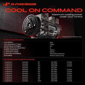 A-Premium pulley close-up showing eight grooves for secure belt engagement
