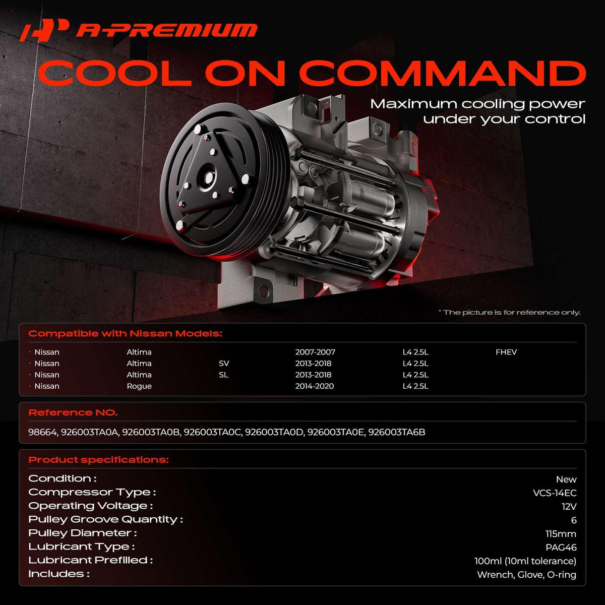 A-Premium pulley close-up highlighting six-groove pulley for belt compatibility