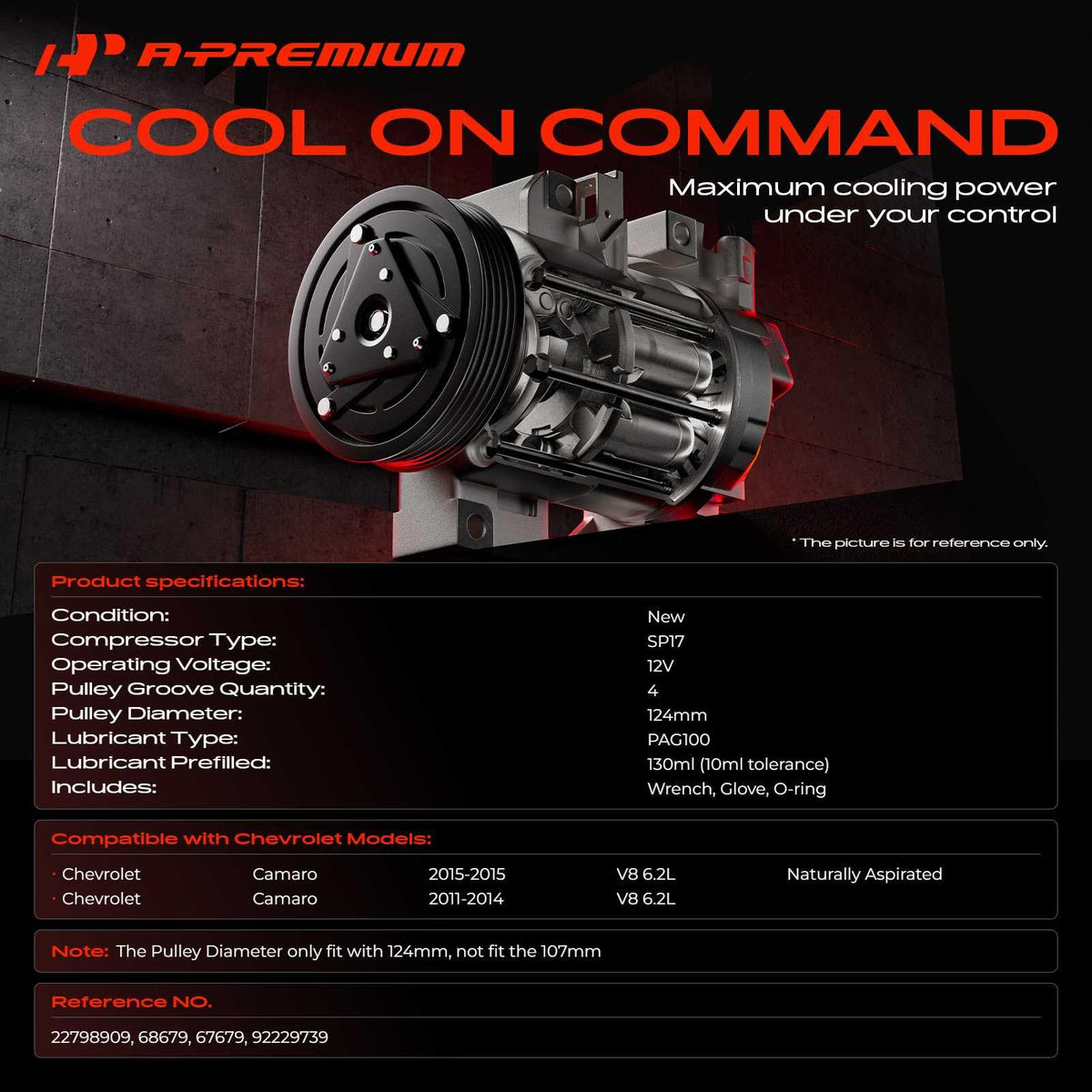 A-Premium pulley close-up showing 4-groove pulley for correct belt engagement