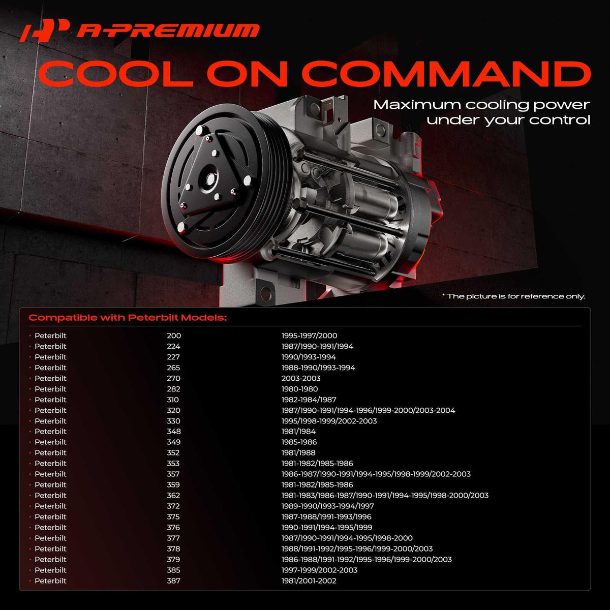 A-Premium six-groove pulley detail ensuring correct belt engagement