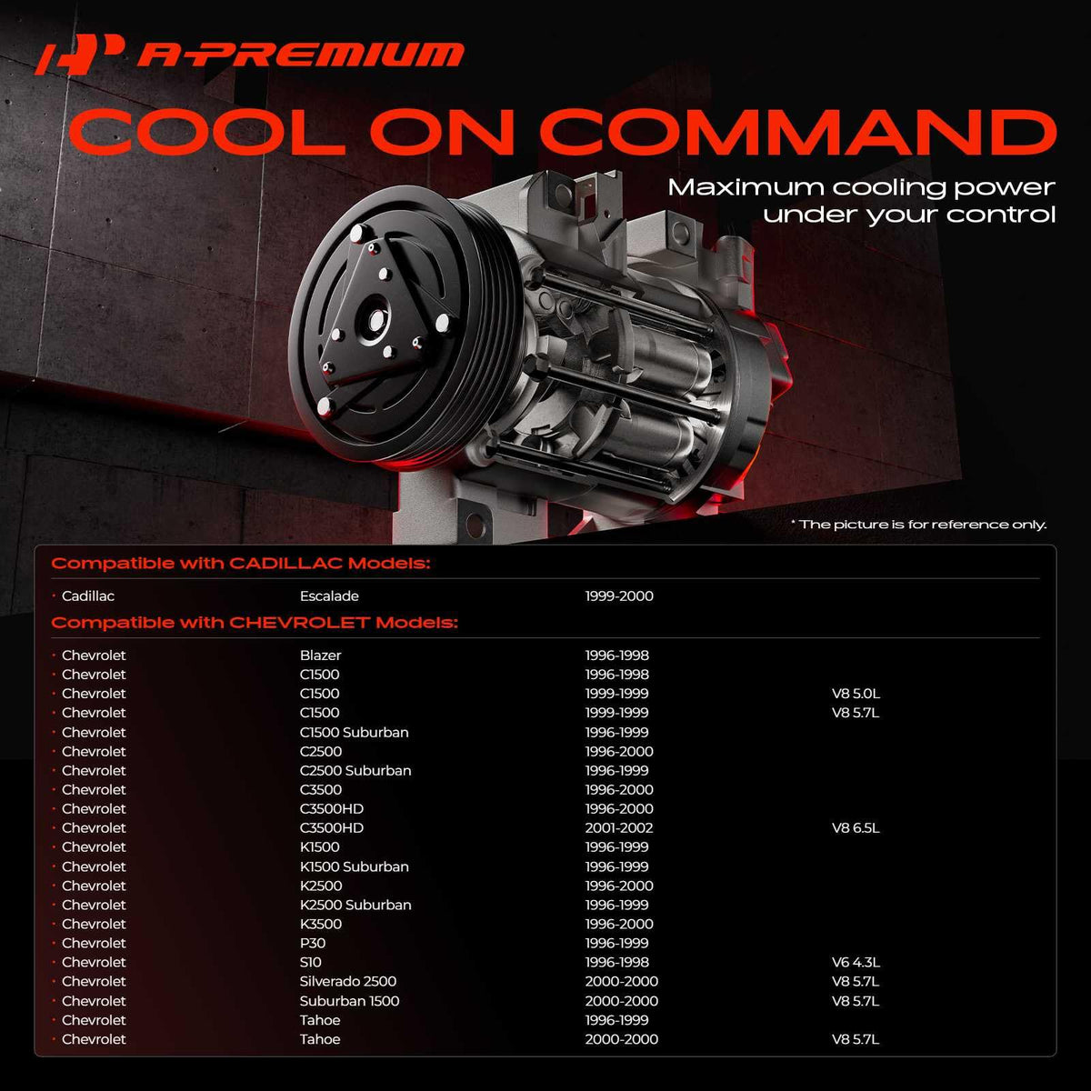 A-Premium pulley detail with six grooves for reliable belt engagement benefit
