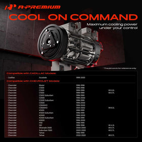A-Premium pulley detail with six grooves for reliable belt engagement benefit