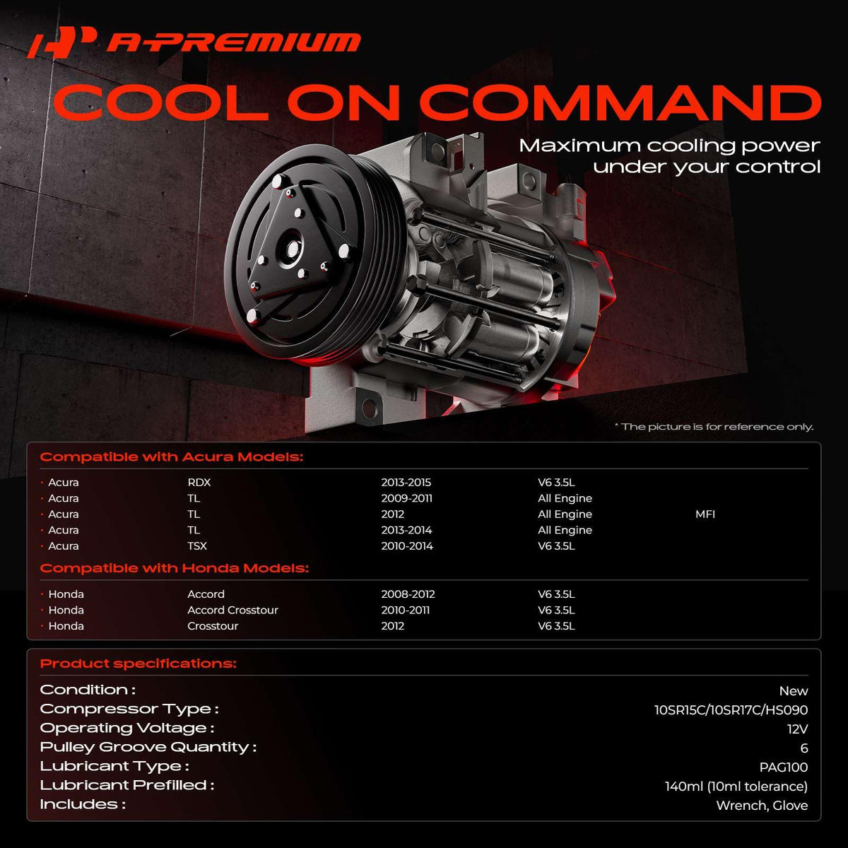 A-Premium pulley profile showing six grooves for correct belt alignment and performance