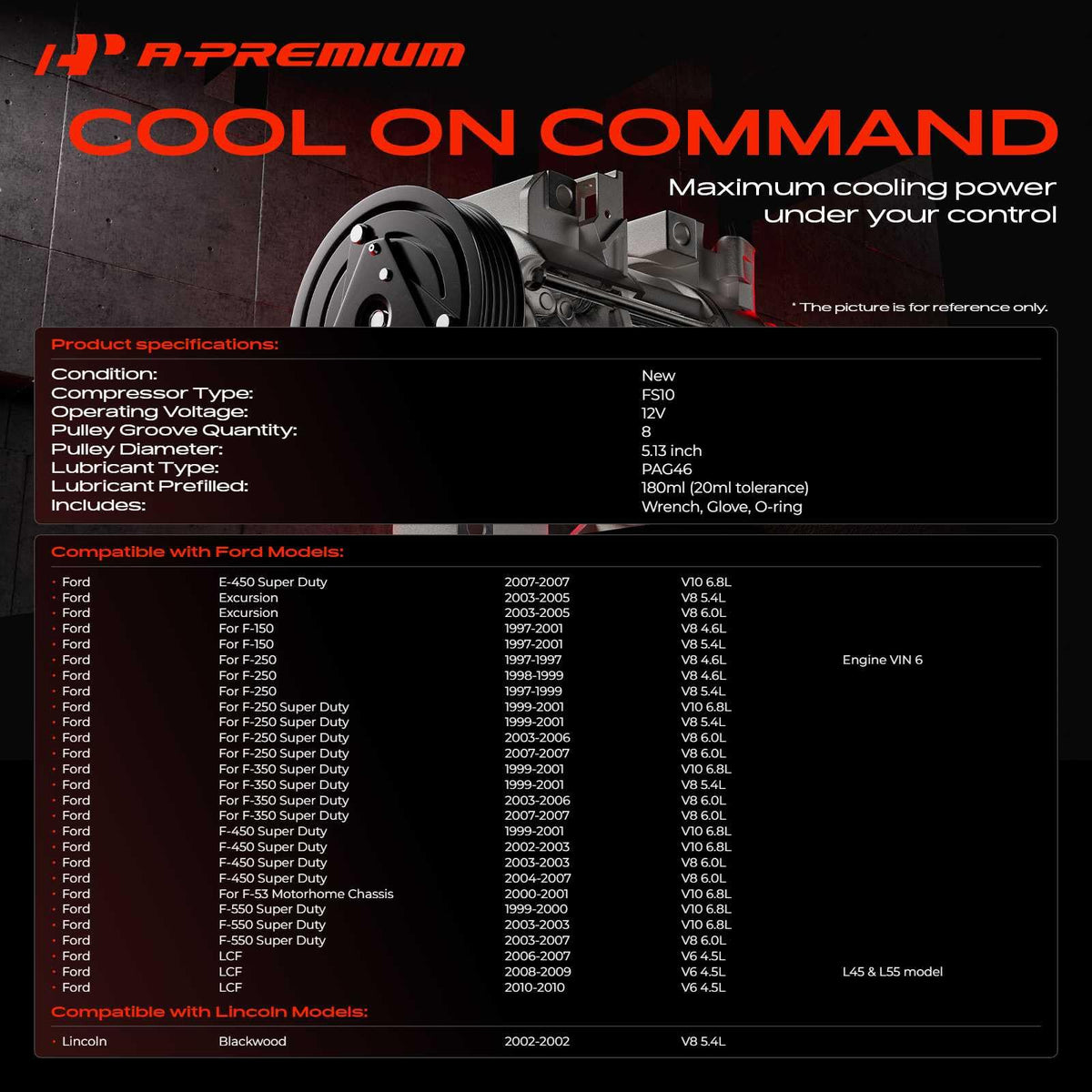 A-Premium compressor side mount detail highlighting bolt pattern for easy alignment
