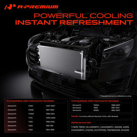 A-Premium close-up of fin and tube core, improved heat dissipation benefit