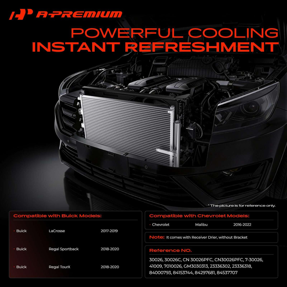 A-Premium core close-up showing aluminium fins and tubes for improved heat transfer