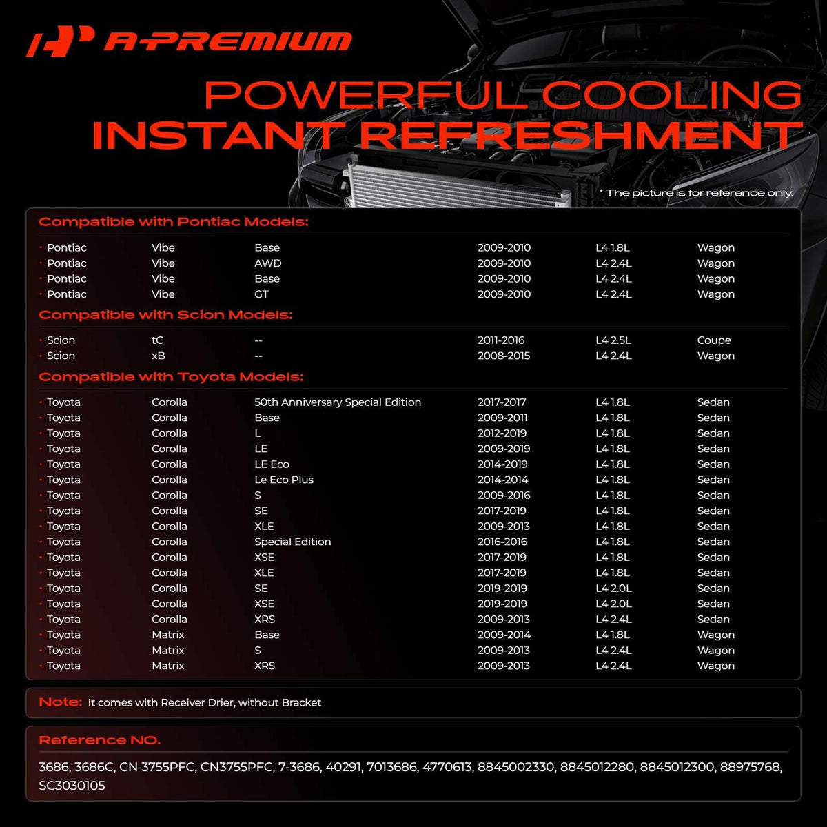 A-Premium condenser core close-up highlighting fin spacing and durable construction benefit
