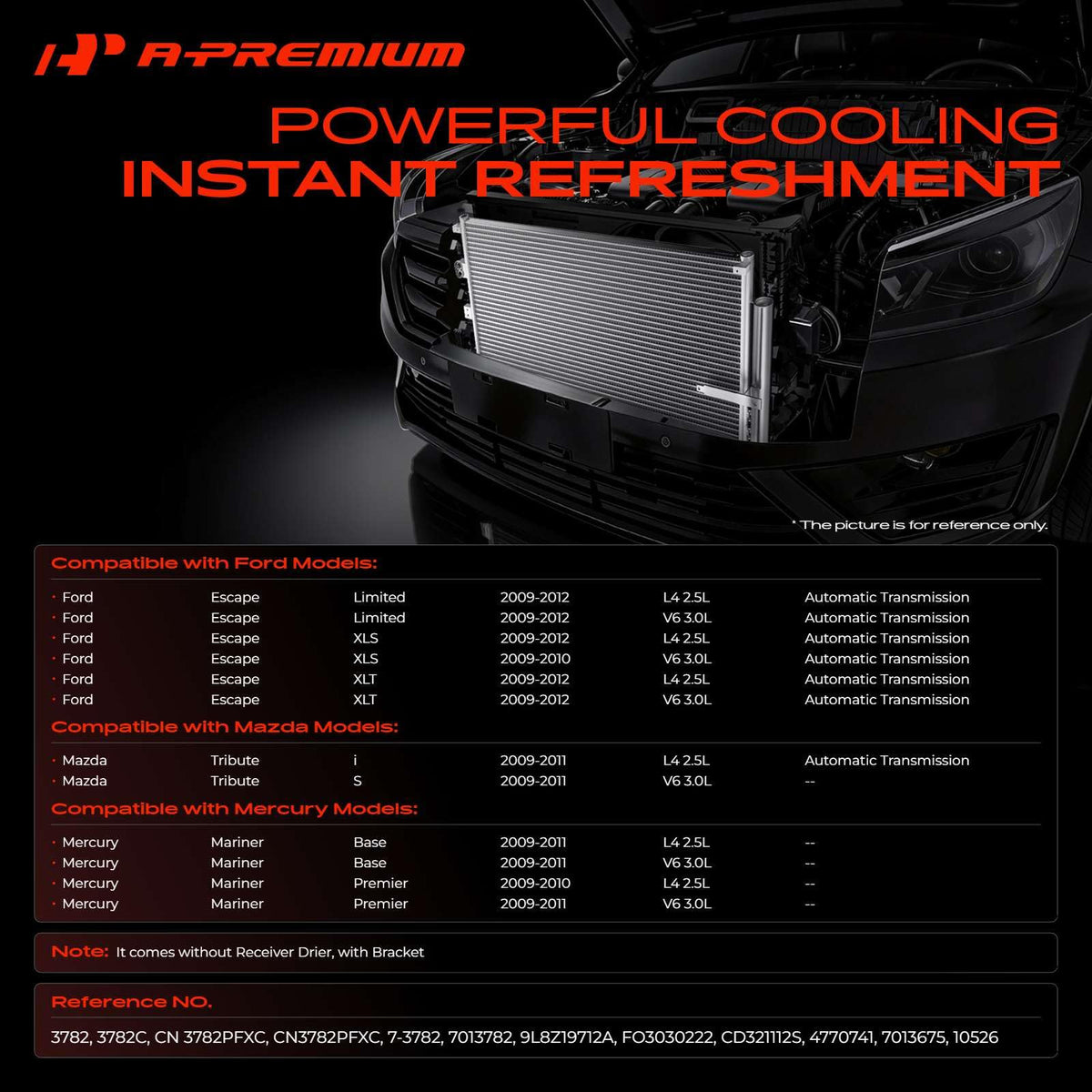 A-Premium condenser core close-up highlighting efficient heat transfer