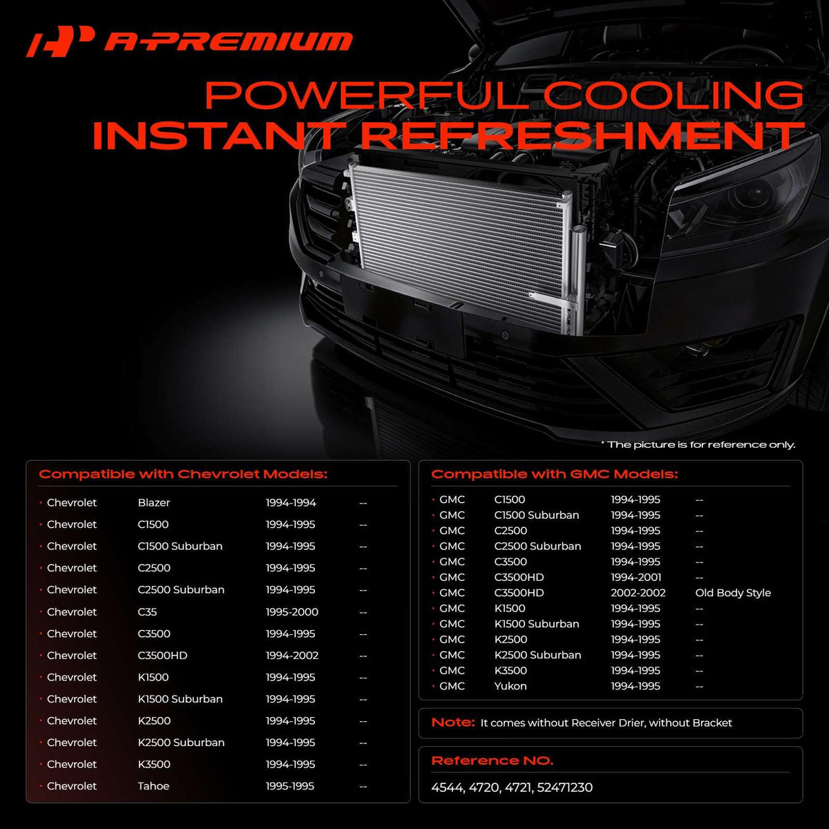 A-Premium condenser core close-up highlighting parallel-flow fins for improved cooling