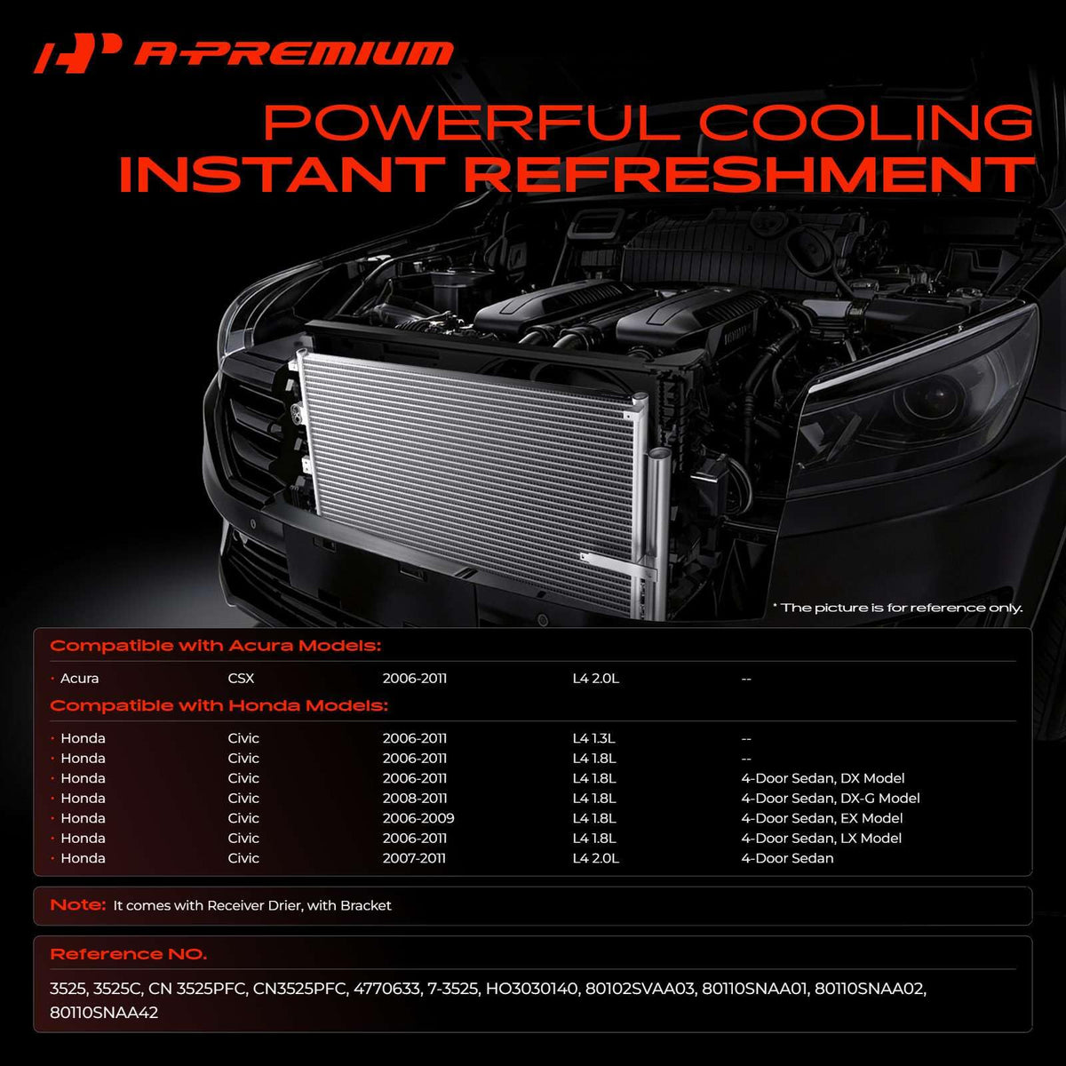 A-Premium condenser close-up of aluminum core fins highlighting efficient heat transfer