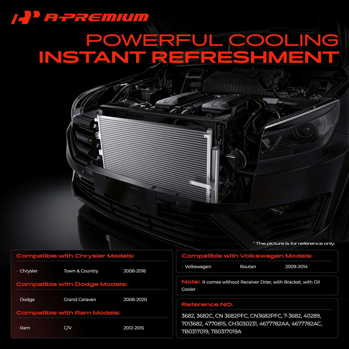A-Premium condenser bracket detail highlighting secure OEM-style mounting