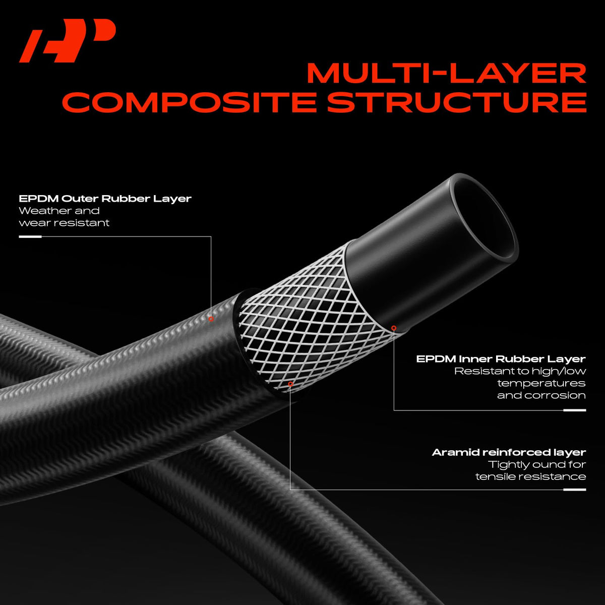 A-Premium plastic connector detail showing precise fit and leak prevention