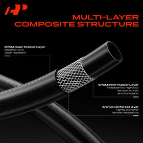 A-Premium plastic connector detail showing precise fit and leak prevention