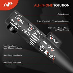 A-Premium connector detail showing pinout for easy plug-and-play installation