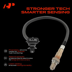 A-Premium female connector and four wires detail showing secure OEM-style connection benefit