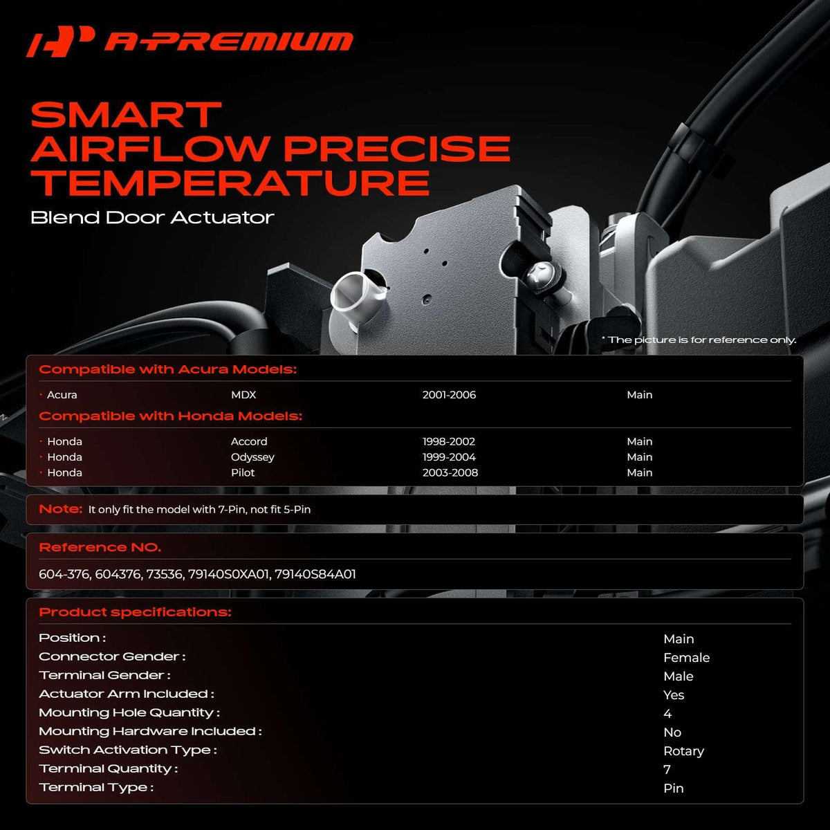 A-Premium close-up of 7-pin connector confirming correct electrical match