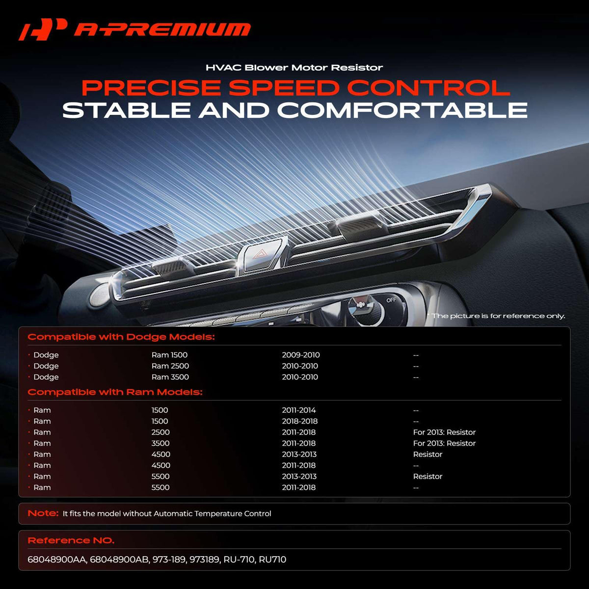 A-Premium closeup of female connector ensuring correct fit and secure connection