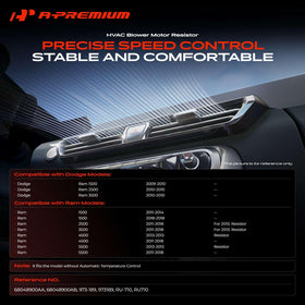 A-Premium closeup of female connector ensuring correct fit and secure connection