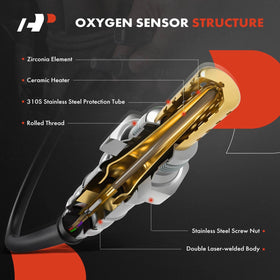 A-Premium female connector detail ensuring correct electrical fit
