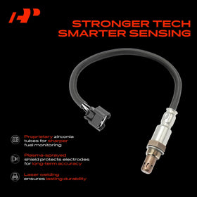 A-Premium connector detail showing female 4-pin plug for simple plug-and-play benefit