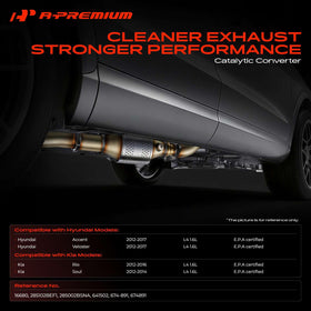 A-Premium flange detail demonstrating sturdy stainless-steel sealing benefit