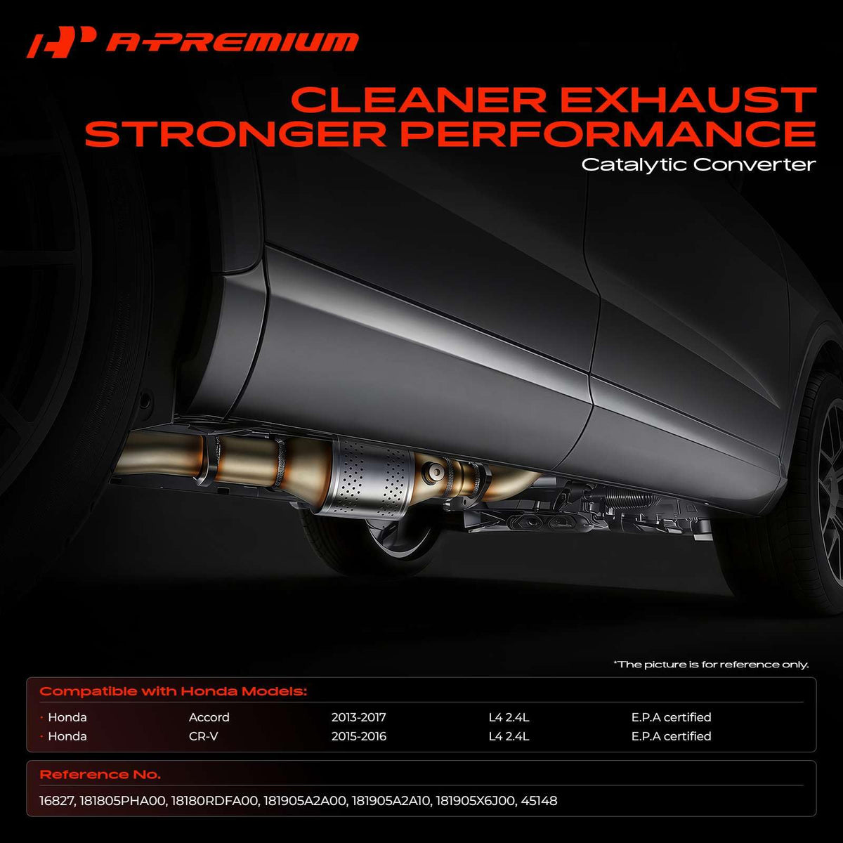 A-Premium converter side profile showing compact OEM-fit advantage