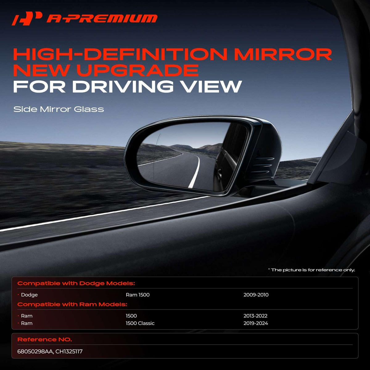 A-Premium close-up of convex glass surface for wider visibility benefit