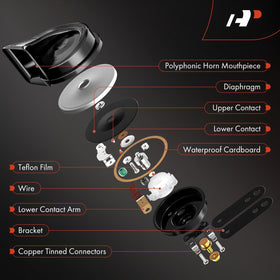 A-Premium copper plug detail highlighting improved conductivity