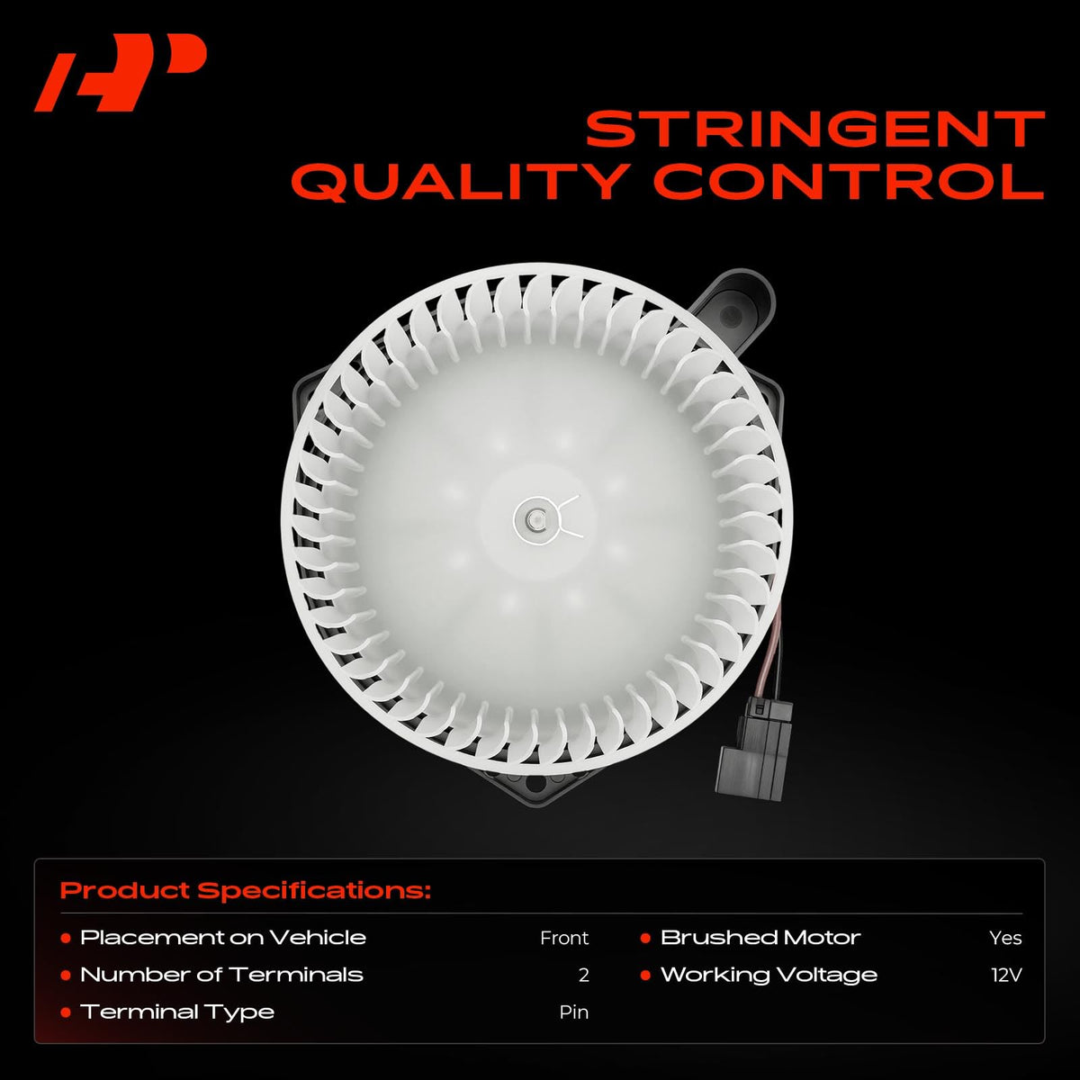 A-Premium copper winding detail showing premium wire for improved motor durability