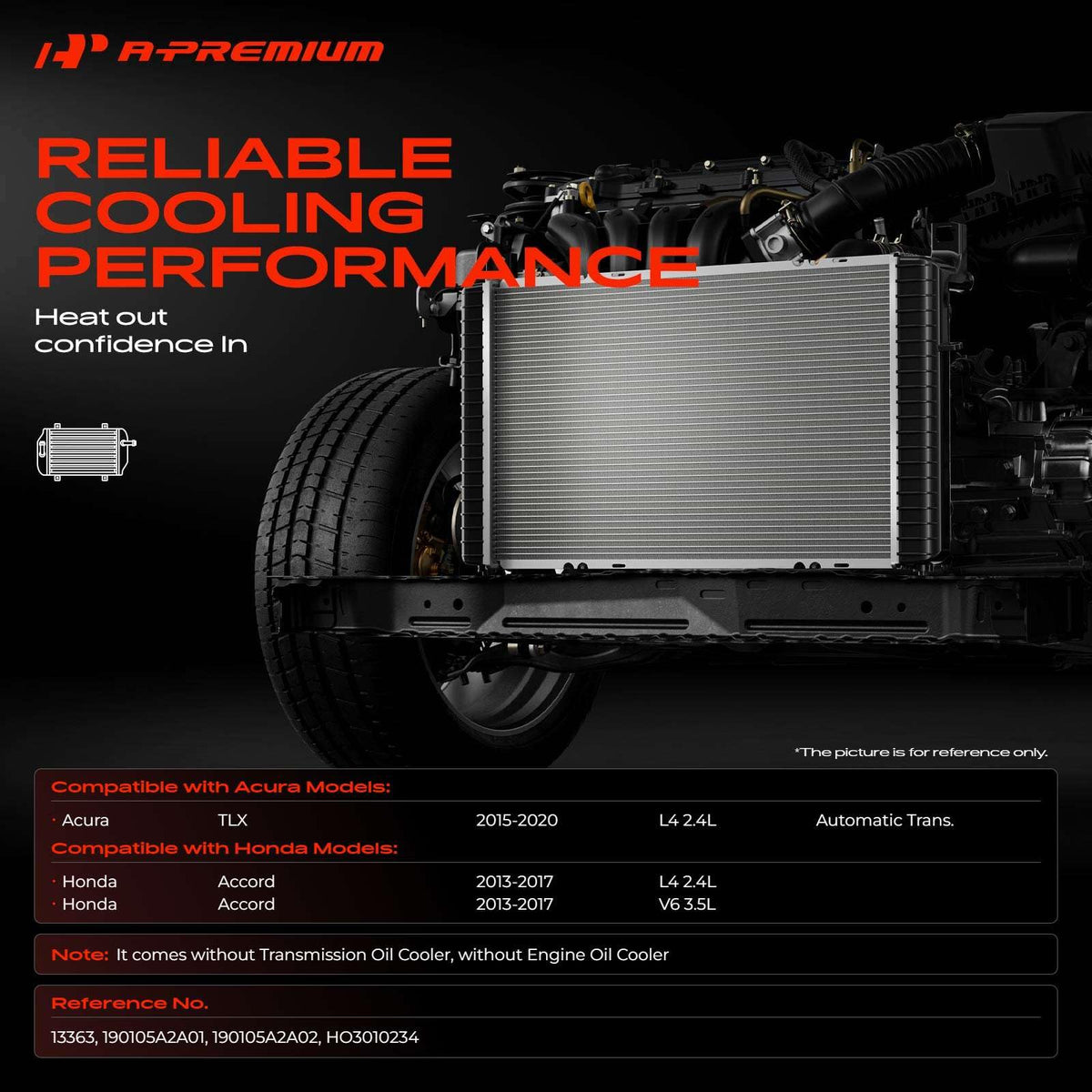 A-Premium core close-up of cooling fins for improved heat transfer