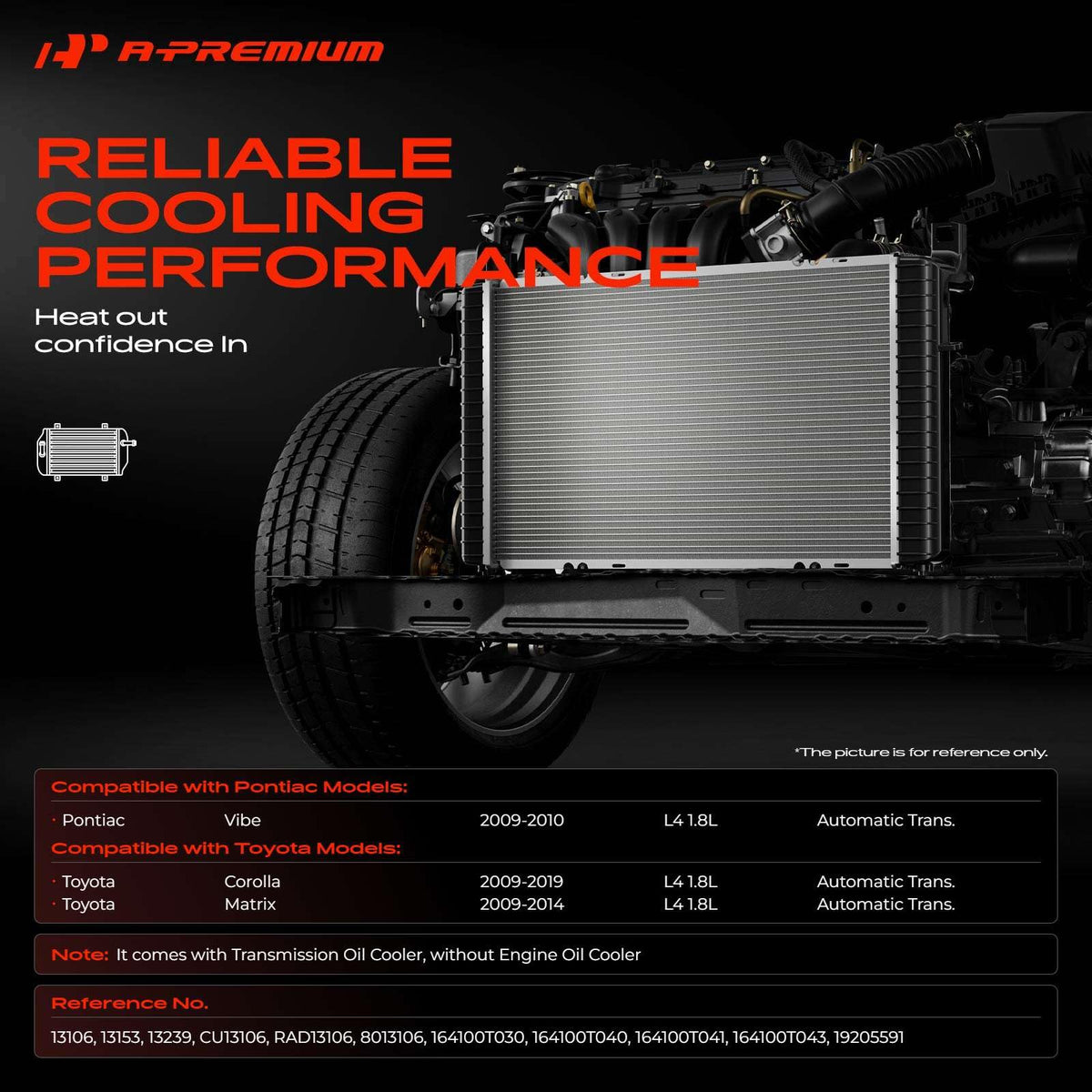 A-Premium close-up of radiator core fins showing corrosion resistance benefit