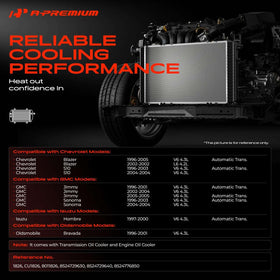 A-Premium core close-up showing dimensions and cooling fins for effective heat transfer