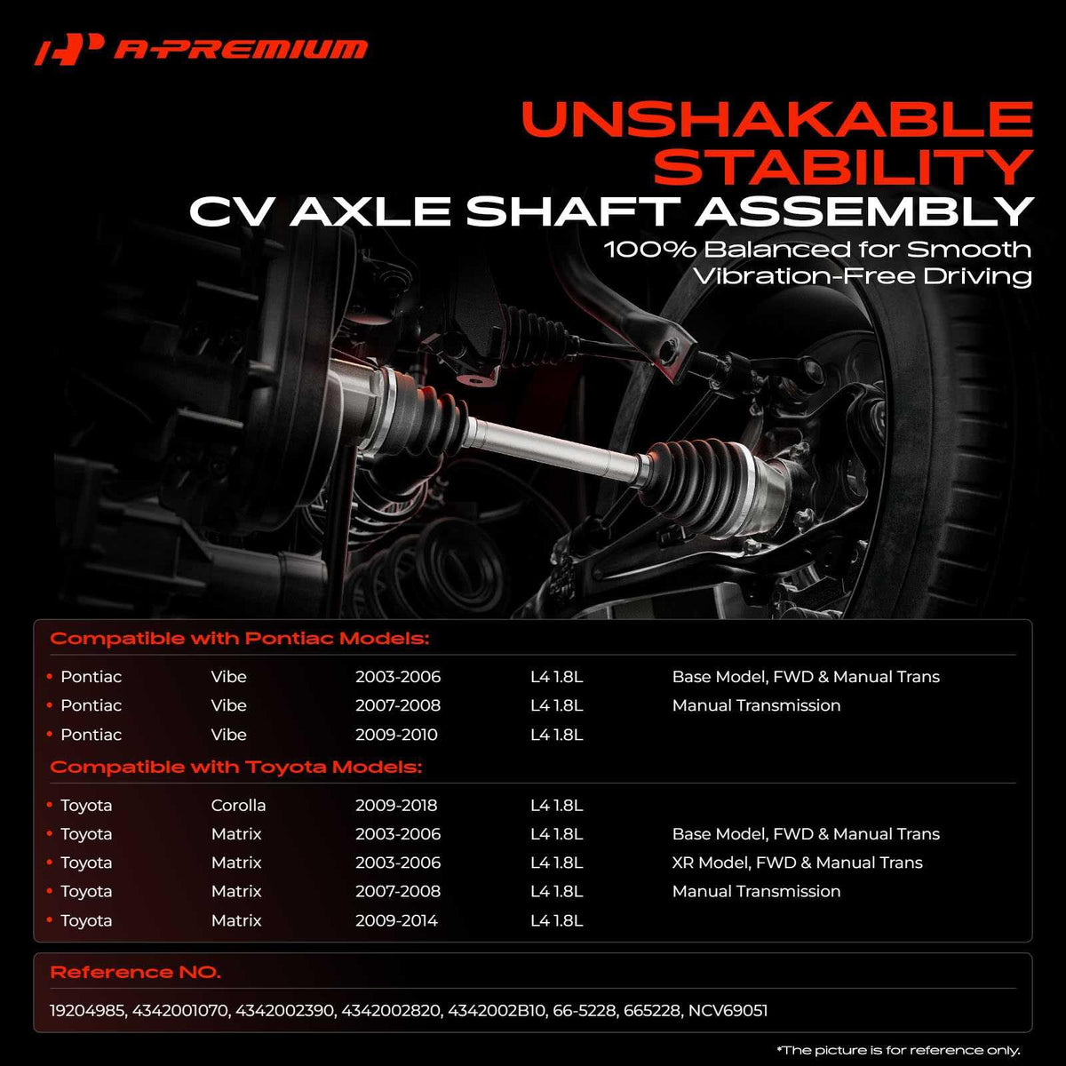 A-Premium ABS ring close-up highlighting accurate tone ring for stable ABS signals