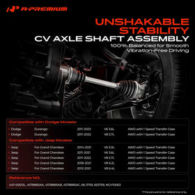 A-Premium close-up of outer joint boot highlighting durable construction benefit