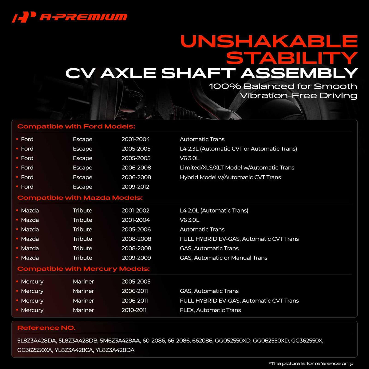 A-Premium close-up of outer CV joint highlighting durable construction