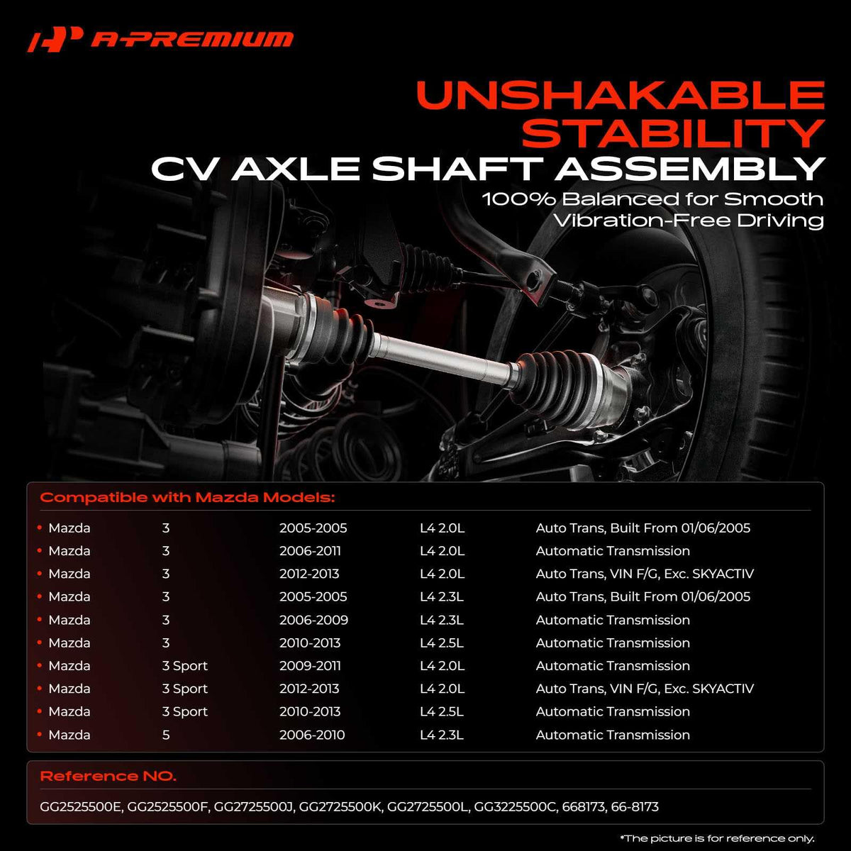 A-Premium close-up of splines demonstrating precise 28-spline fitment